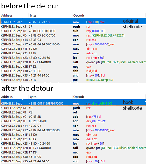 GitHub - nbqofficial/divert: Detour library (x64 and x86 compatible ...
