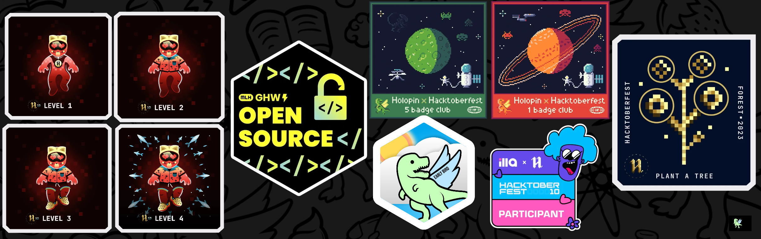 @s403o's Holopin board