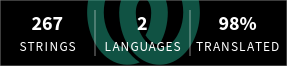 Weblate Statistics about this project