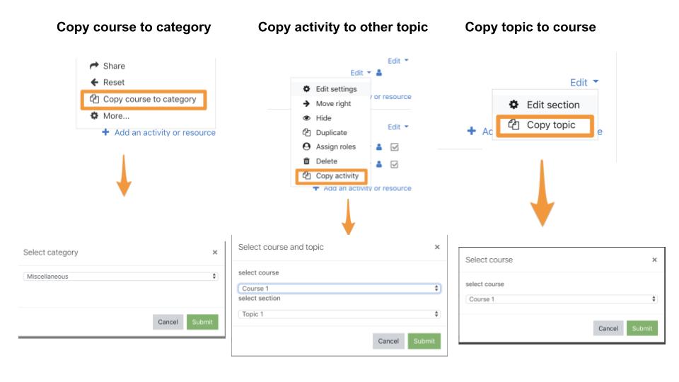 Copy Activity