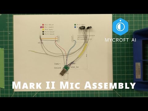 Microphone cable assembly video guide