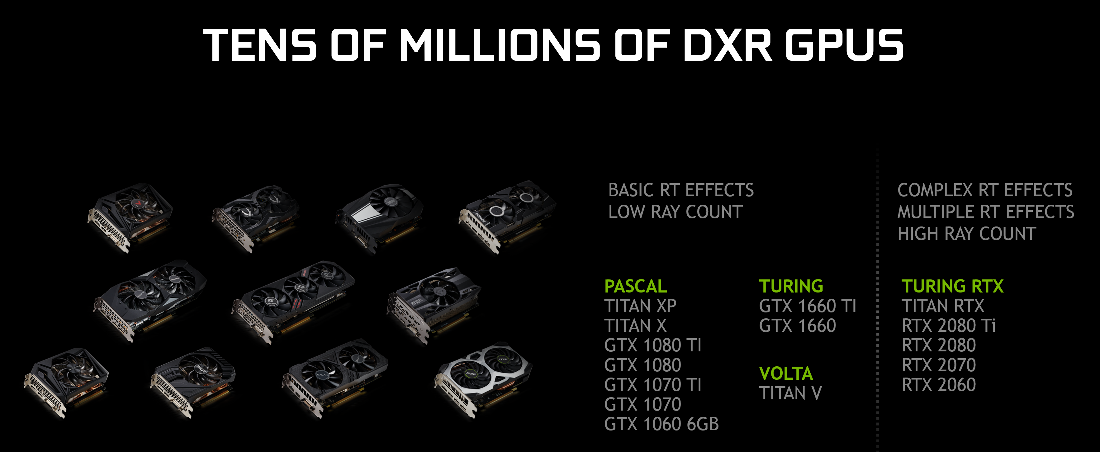 DXR supported GPUs