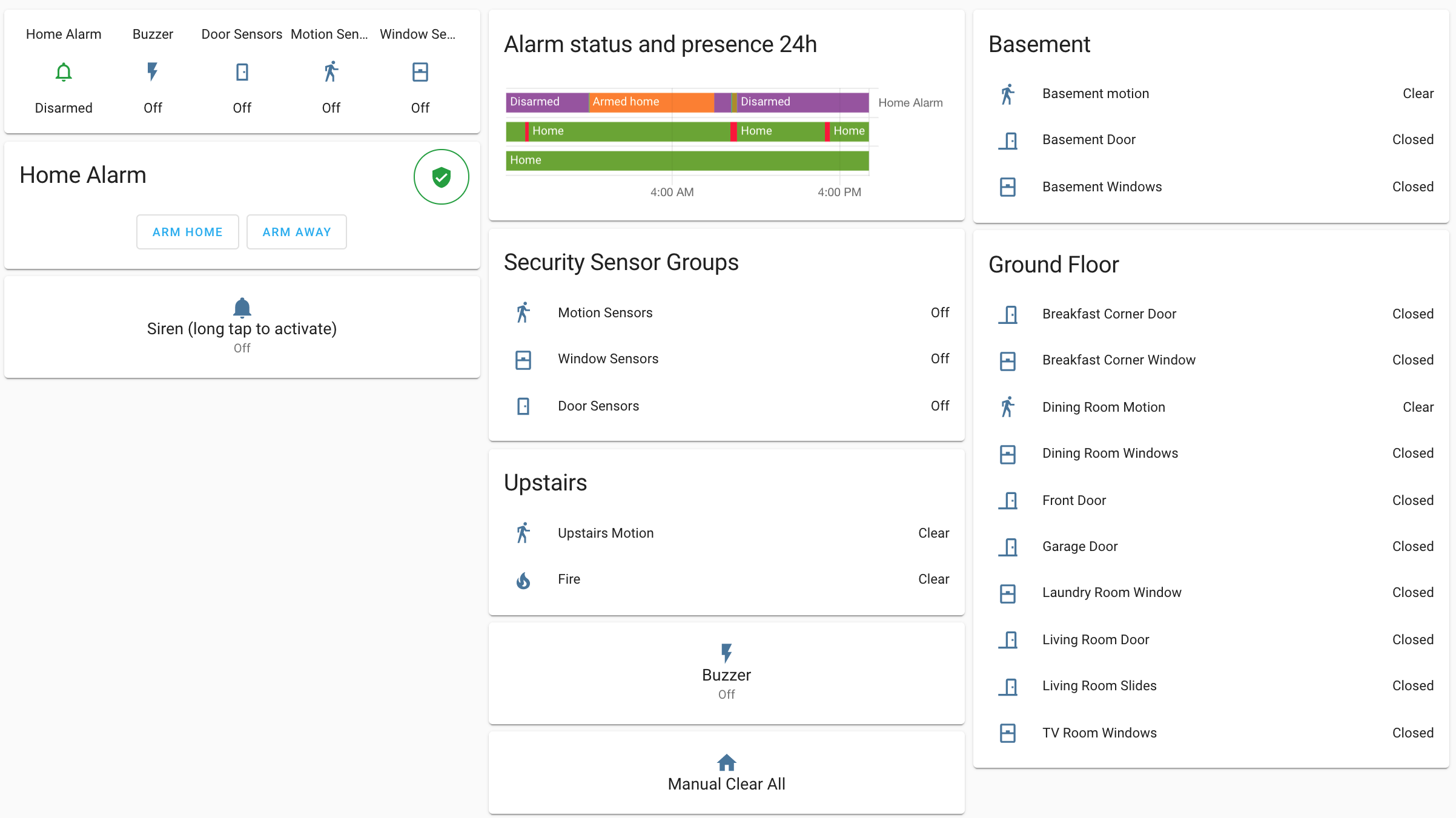 Sample security dashboard