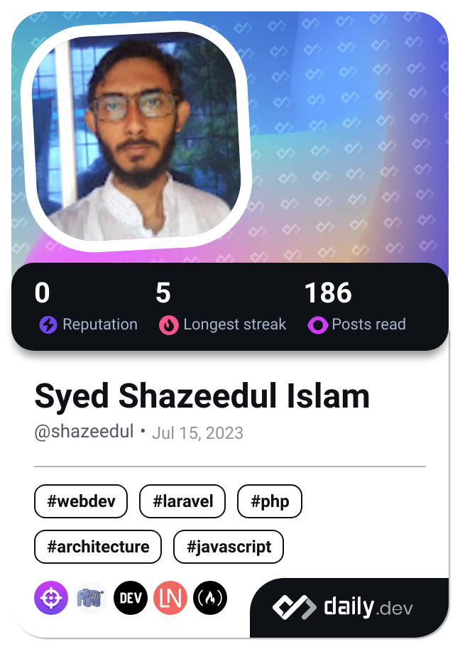 Syed Shazeedul Islam's Dev Card