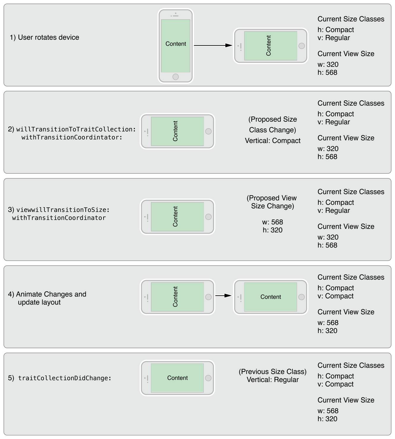 图12-2