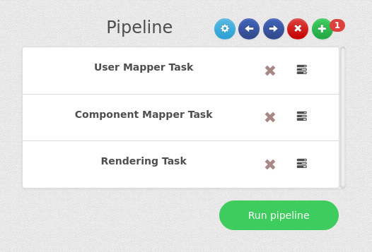 Pipeline Example