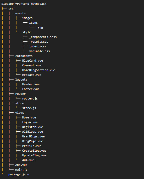 frontend-folder-structure