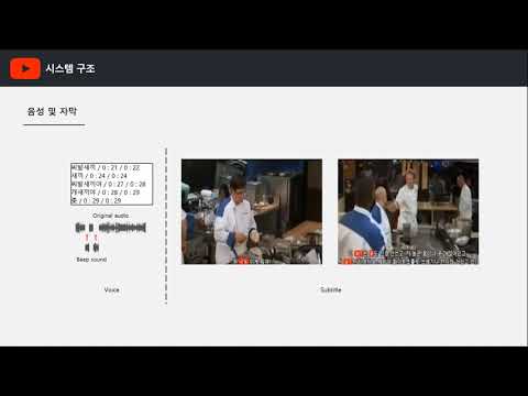 youtube_img
