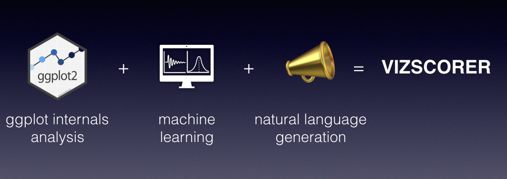 infoviz