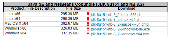 Download JDK with NetBeans