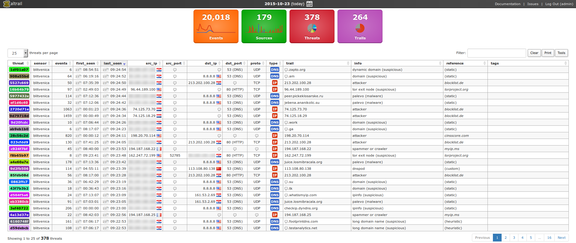 Reporting interface