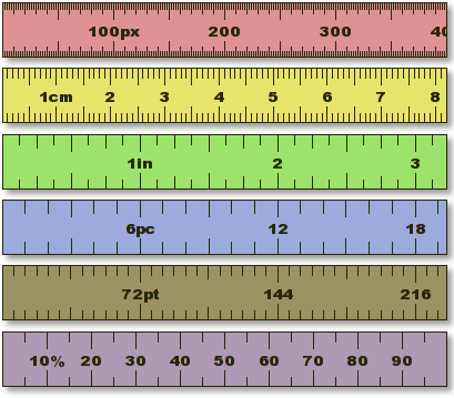 illustration of screenruler's features