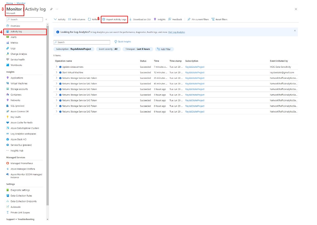 GitHub - sdathey/Azure-ActivityLog-Logging-Monitoring