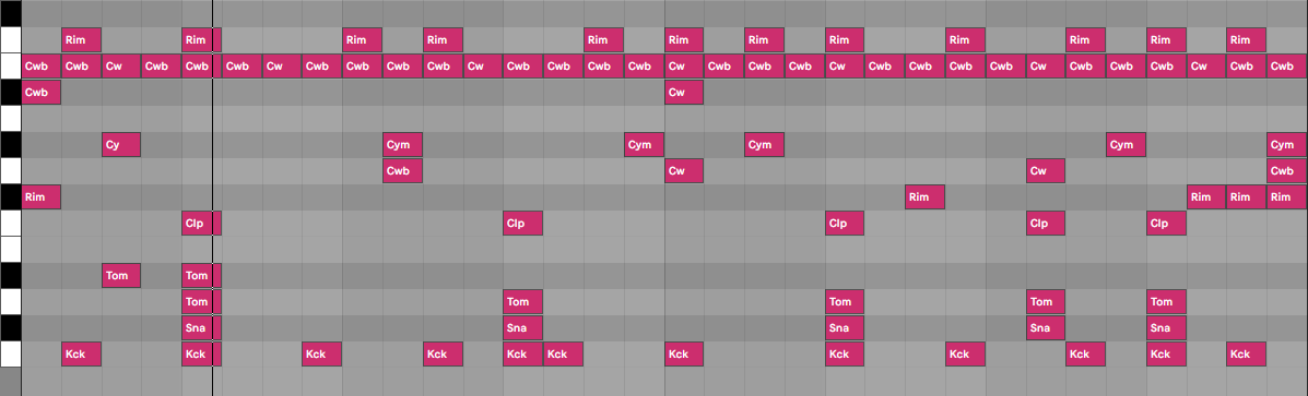 One of the resulting MIDI files imported into Ableton Live
