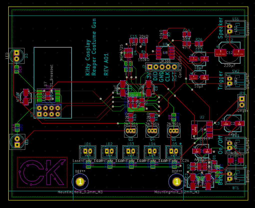 Layout