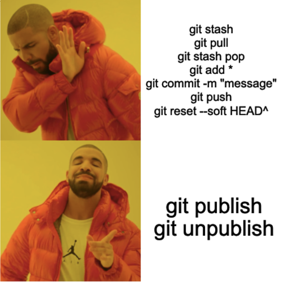 git meme