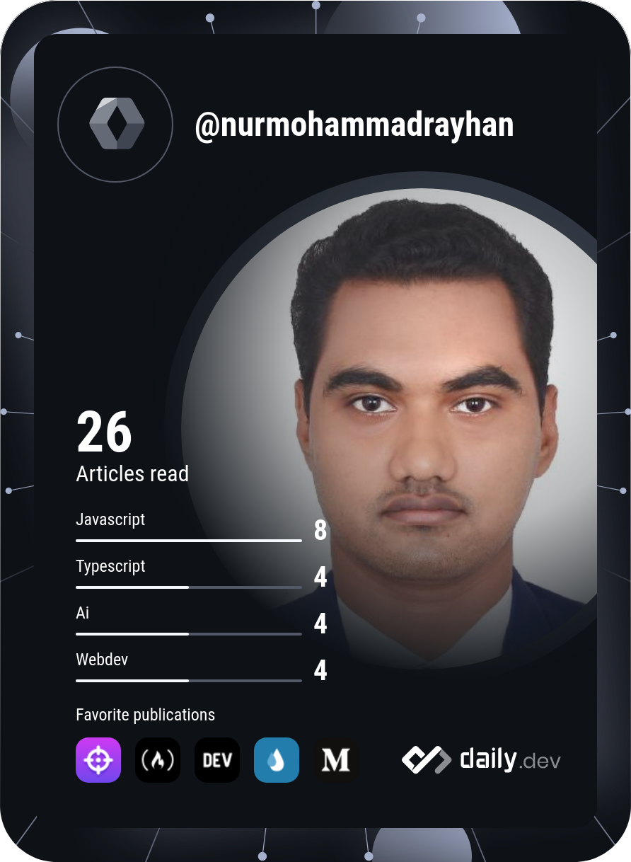 Nur Mohammad Rayhan's Dev Card