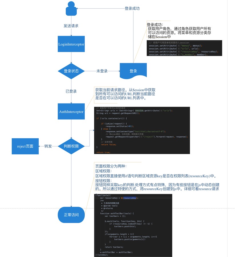 输入图片说明