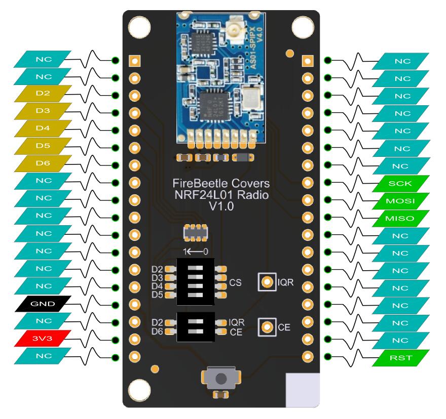 Fig3:FireBeetle Covers-NRF24L01 Radio Pinout