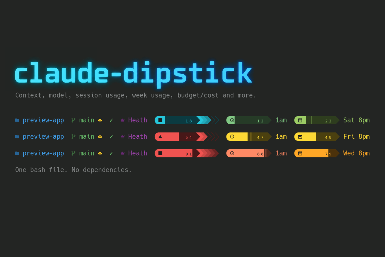 claude-dipstick