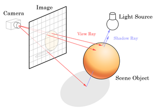 Pathtrace