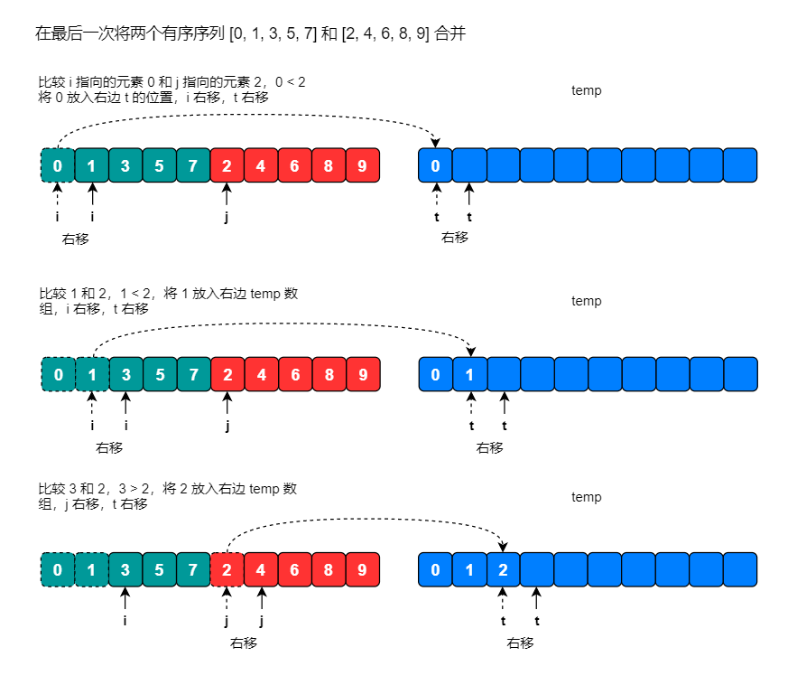 algorithm_sort_06_2