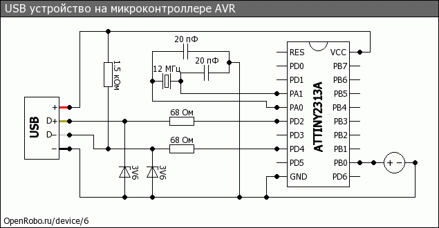 RC