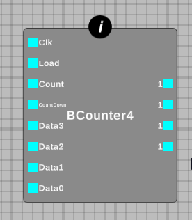 Chip interface made with Mixed Radix Circuit Synthesis tool