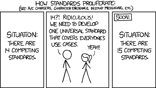 XKCD on standards: Fortunately, the charging one has been solved now that we've all standardized on mini-USB. Or is it micro-USB? Shit.