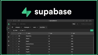 Supabase, Tutorial Práctico y Overview (REST API)