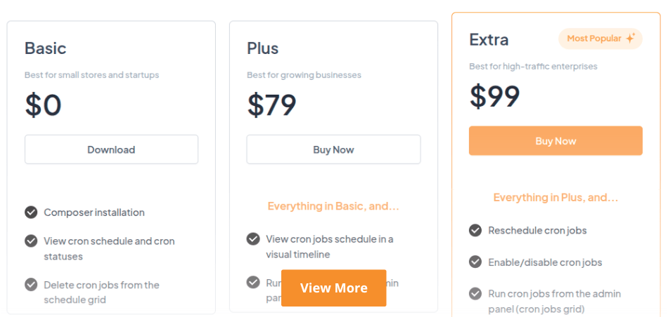 Pricing for Magento 2 Automatic Related Products Extension