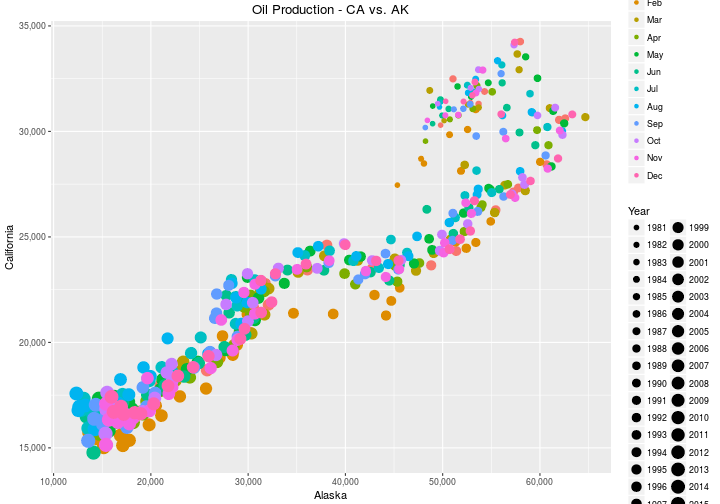 plot of chunk unnamed-chunk-8