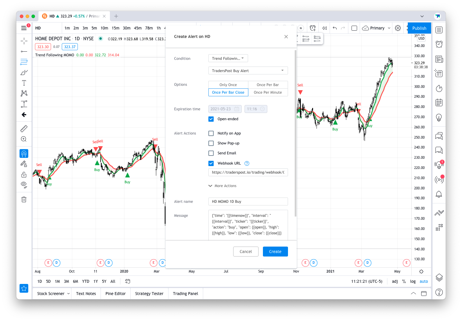 MOMO Trend Following Indicator Alert Webhook