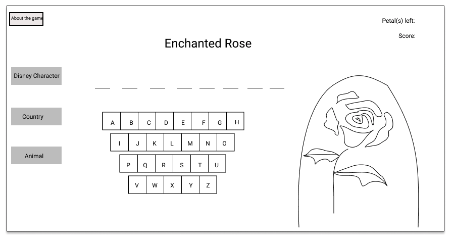 Wireframes1