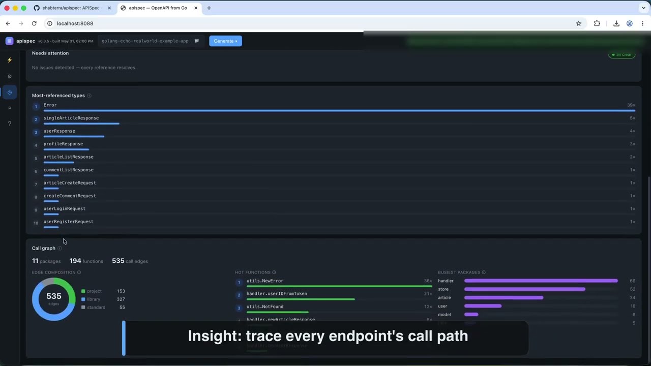 Watch the full apispecui walkthrough on YouTube