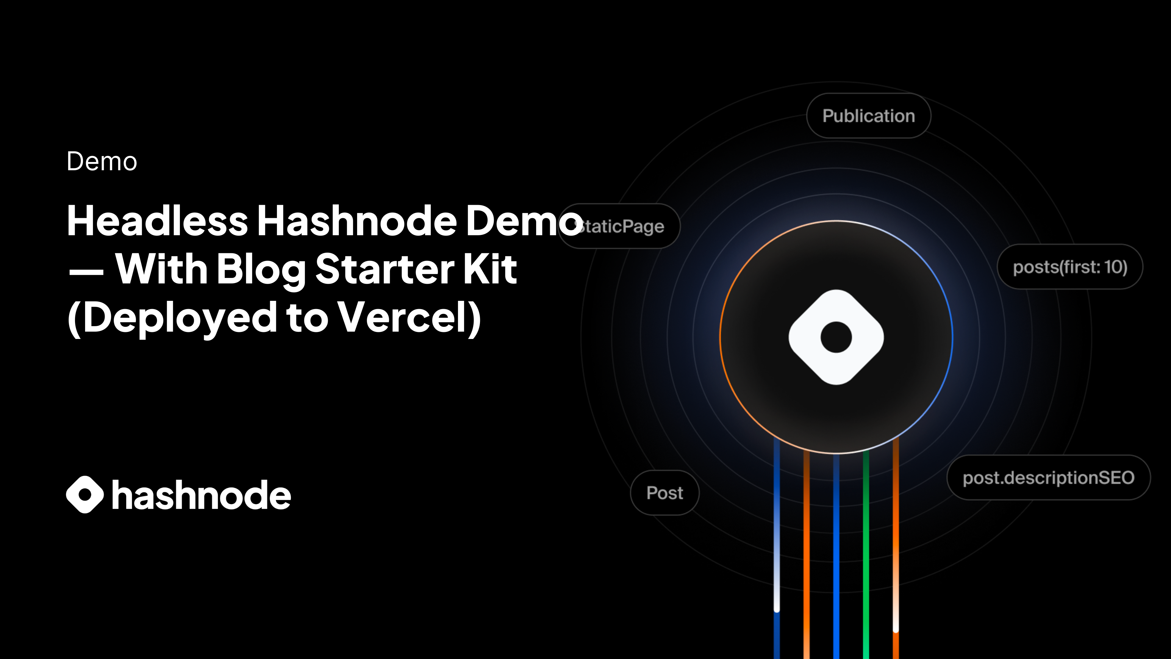 Headless Hashnode Demo — With Blog Starter Kit (Deployed to Vercel)