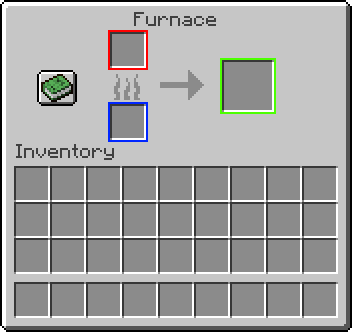 The red border shows the ingredient component; the blue border shows the fuel component; the green border shows the output component