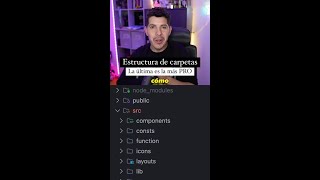 ¿Cómo organizar correctamente las carpetas de tu proyecto?  Da igual si utilizas React, Vue, Angular