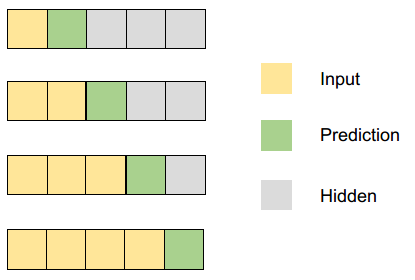 Caption input format