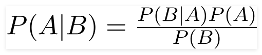 Bayes Theorem formula