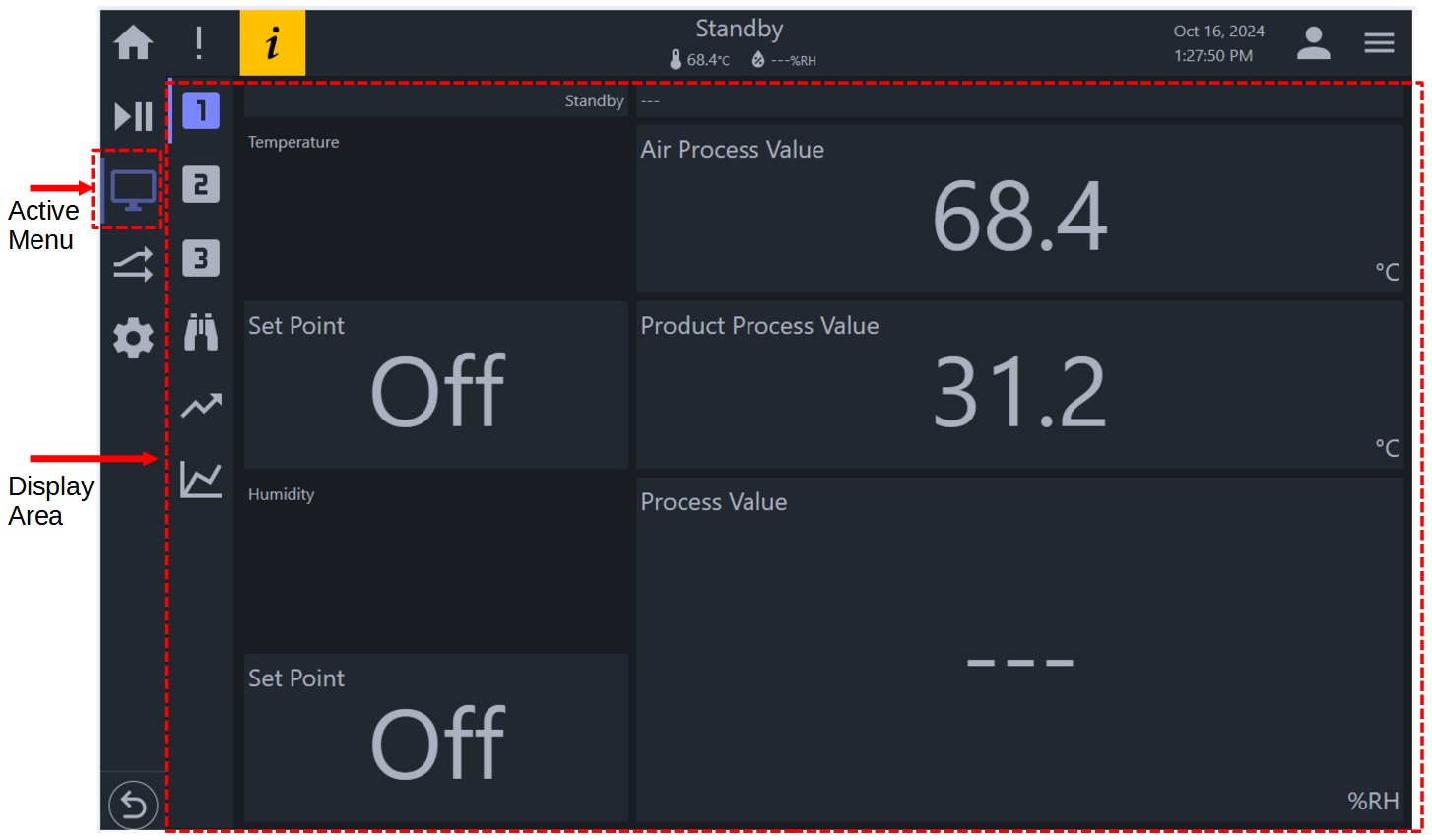 Monitor: Display area and activate menu