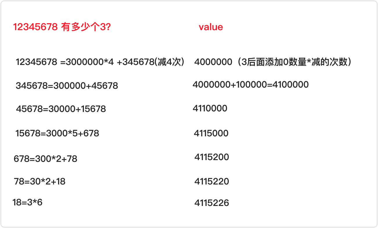 优化思想