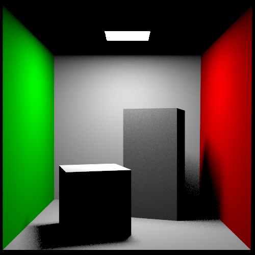 Cornell Box scene rendered via Rust version of PBRT