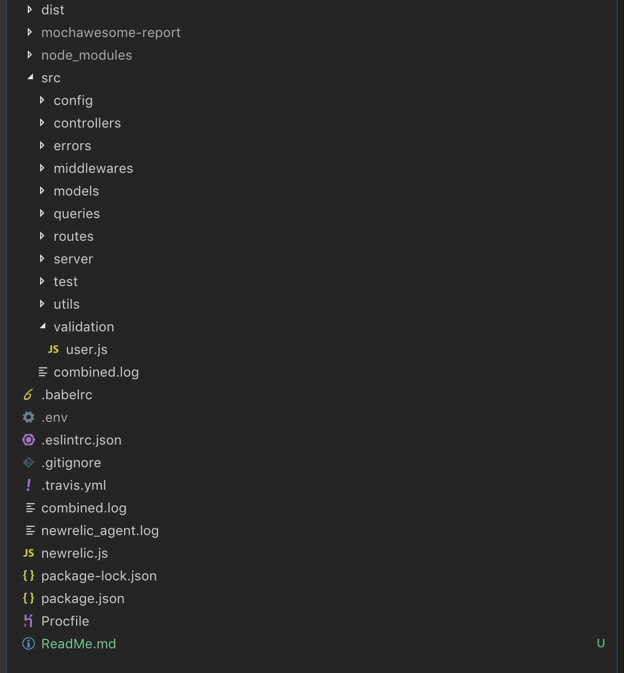 Directory Structure