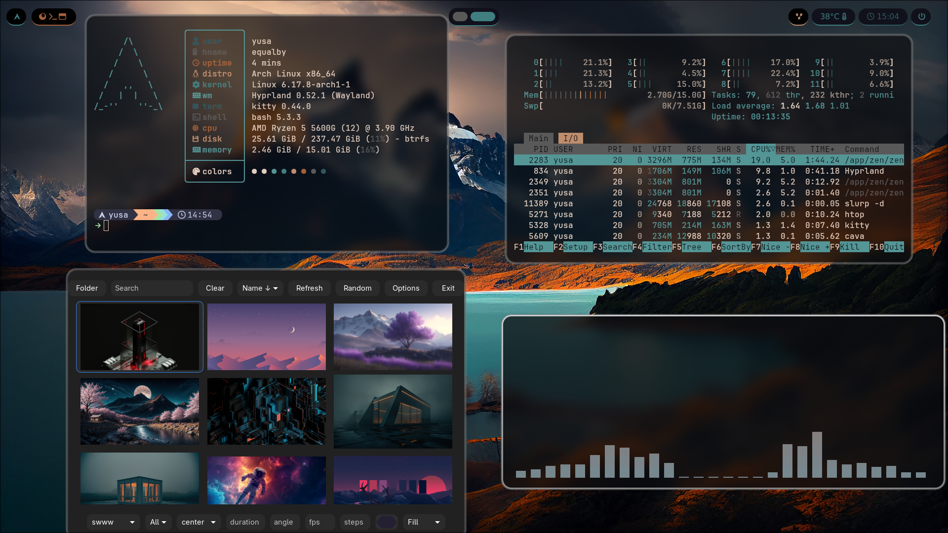 GitHub - B012ED/Dotfiles: It's easy to build my own Arch Linux desktop ...