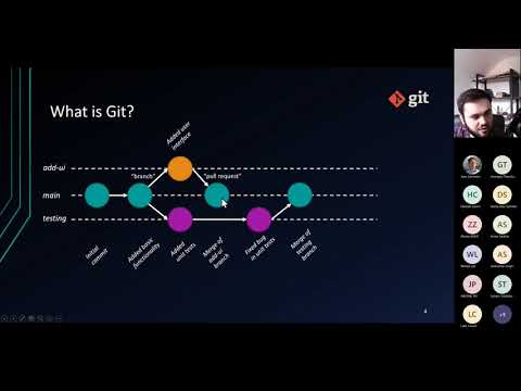 Git and GitHub refresher