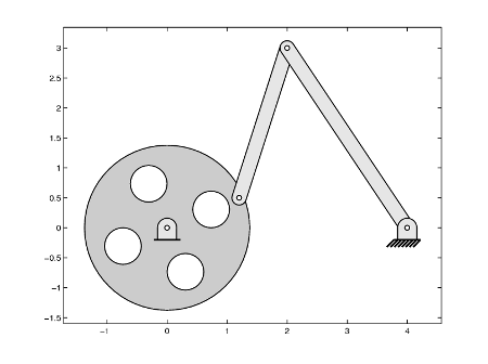 mp_plot_4bars_demo3