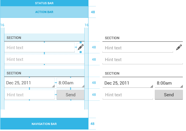 Metrics Forms