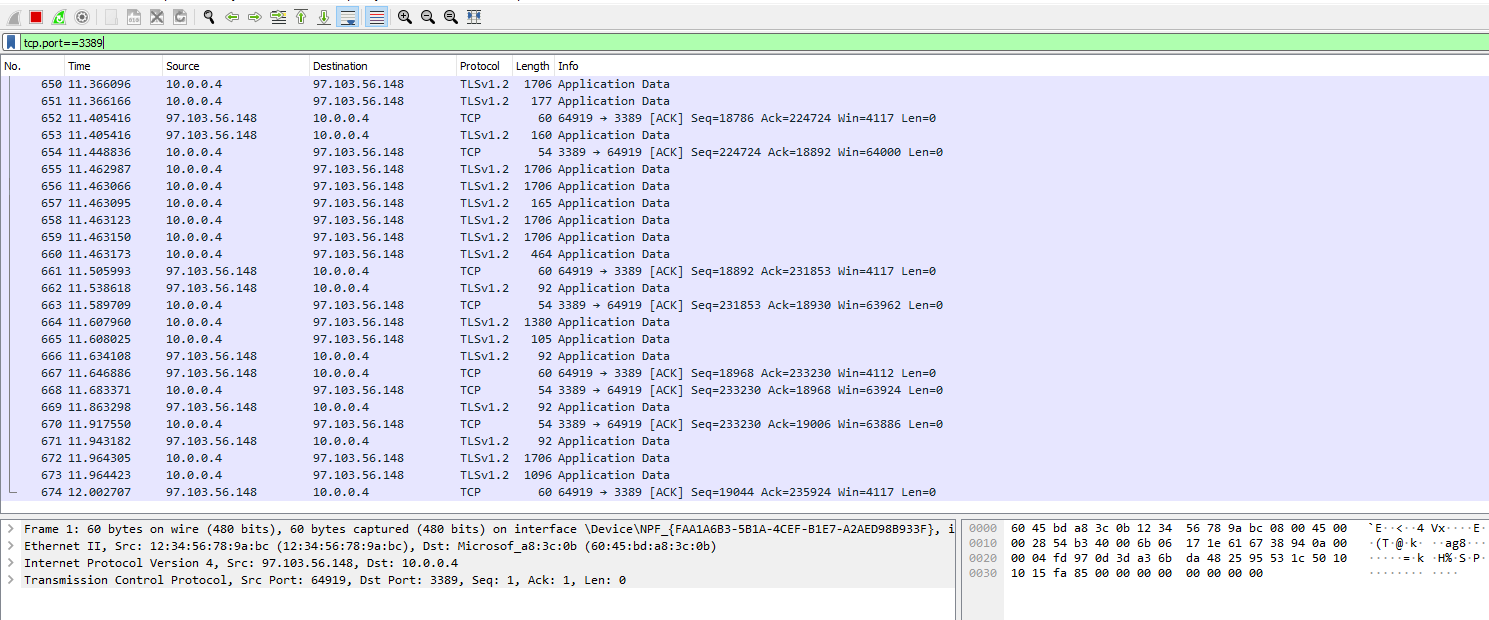 Disk Sanitization Steps