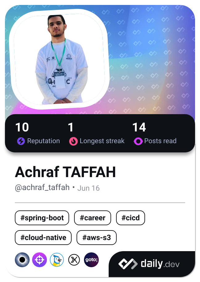 Achraf TAFFAH's Dev Card